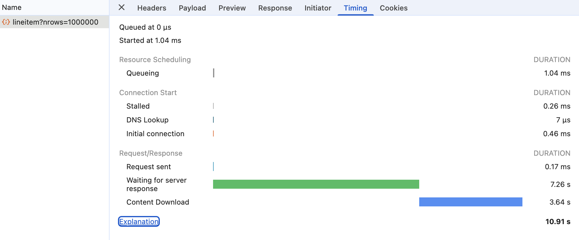 JSON request chrome tools